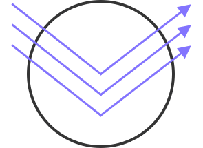 Progressive Blue-Light-Blocking - FUPRECIOUS